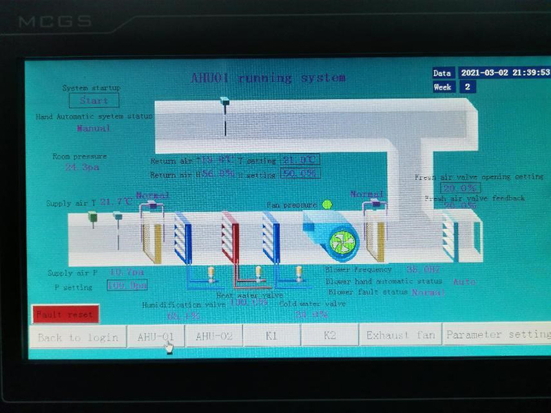 Mar a thòisicheas tu air Cleanroom Turnkey Solution2